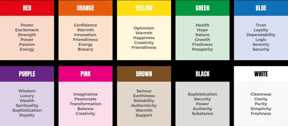 Psikologi Warna