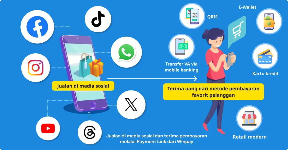 Menambahkan