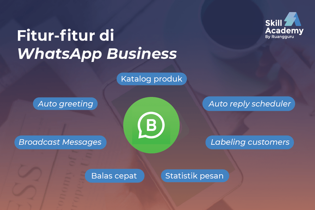 Bisnis