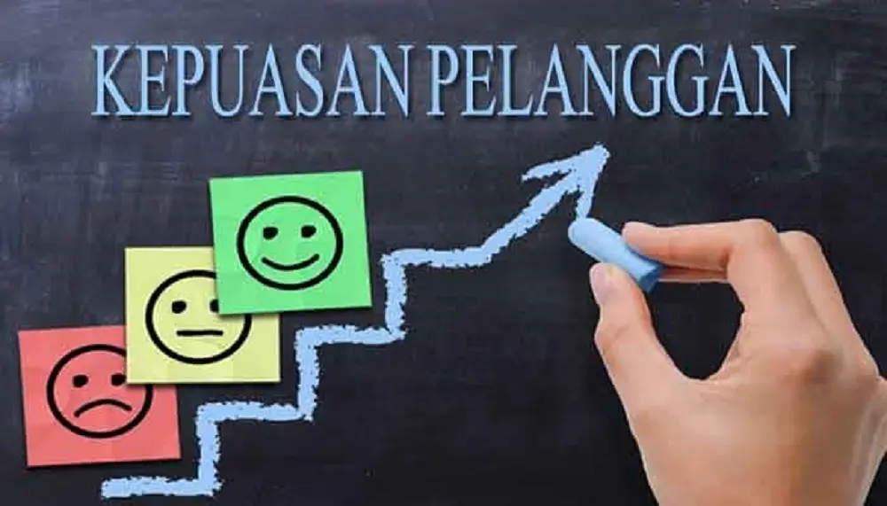 Kepuasan Pelanggan dan Cara Tepat untuk Meningkatkannya